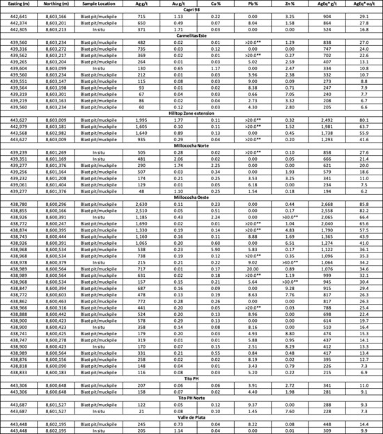 Cannot view this image? Visit: https://images.newsfilecorp.com/files/5945/259063_1e02bbeee4565964_004.jpg