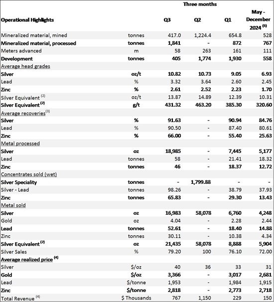 Cannot view this image? Visit: https://images.newsfilecorp.com/files/5945/270824_760e01a6b4cbb8e0_001full_550.jpg